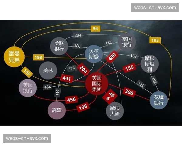 数据模型预测：柏林联合降级概率已超70%